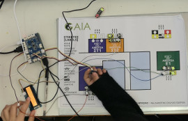GAIA - Green Awareness in Action